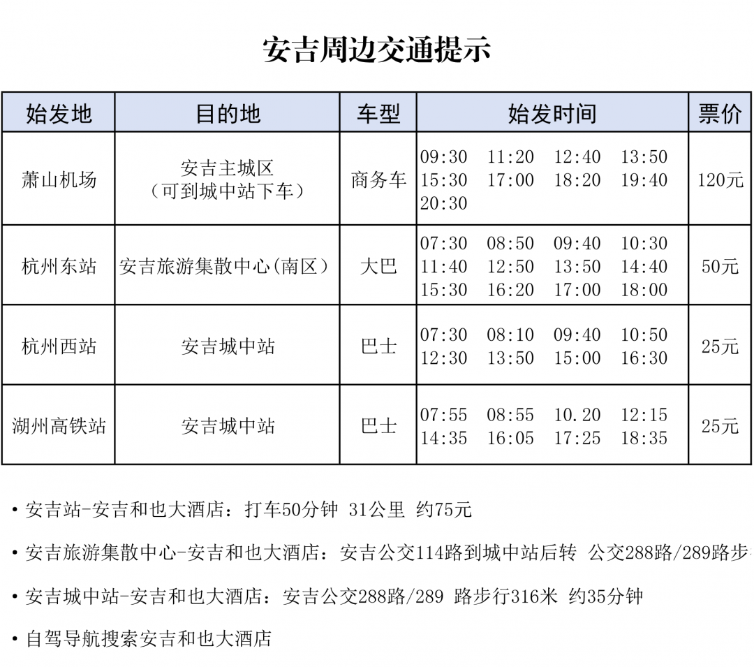 安吉周边交通(1)